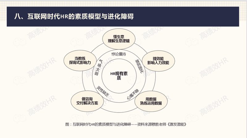 制造业企业在选择招聘外包服务商时，还需关注其合规性。这包括：